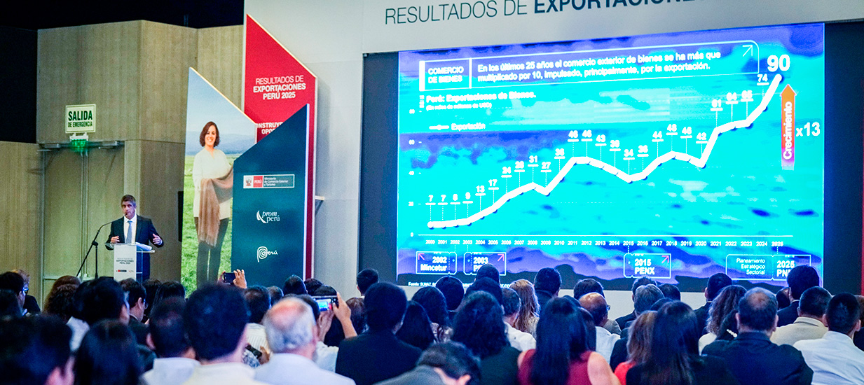 Resultados de Exportaciones 2026